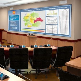 Ситуационные центры - интерактивные решения для любых объектов в Москве: цена | «Инициум»