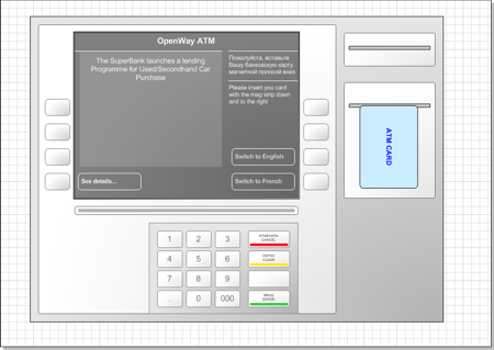 Прототип интерфейса банкомата OpenWay - интерактивные решения для любых объектов в Москве: цена | «Инициум»