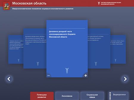 Интерактивная презентация для Правительства Московской области - интерактивные решения для любых объектов в Москве: цена | «Инициум»