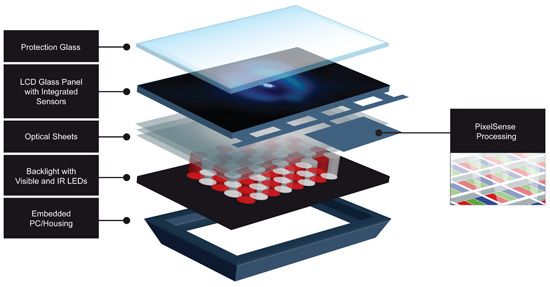 surface_pixelsense_1.jpg surface_pixelsense_1.jpg